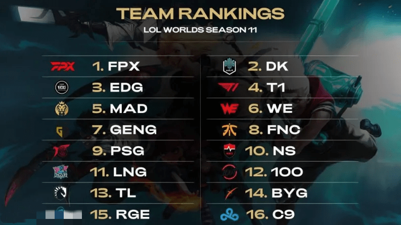 无论如何 无论如何