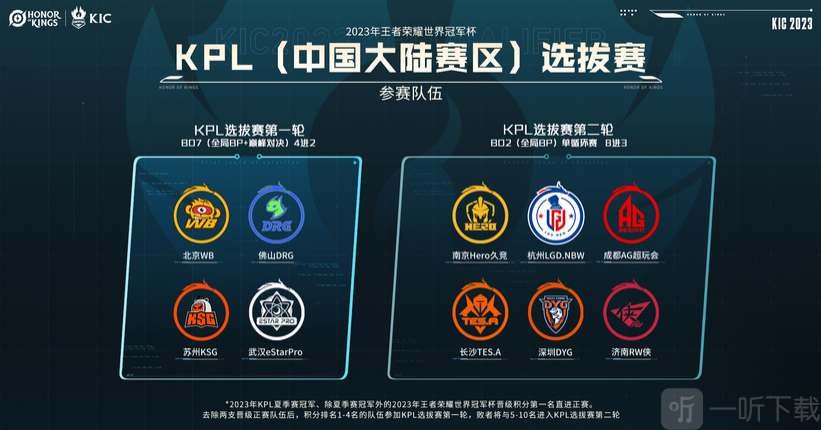 的逆风很容 的逆风很容