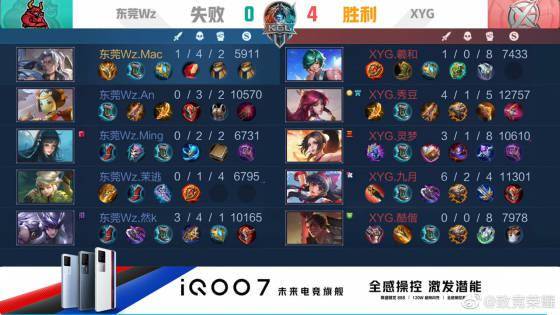 而这对球队 而这对球队